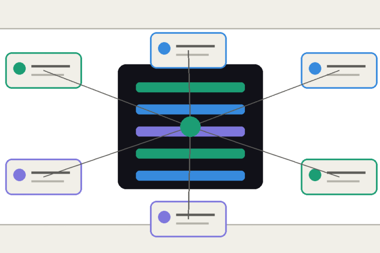 AI security workflow showing approved tool access connected to rules checks and decision records