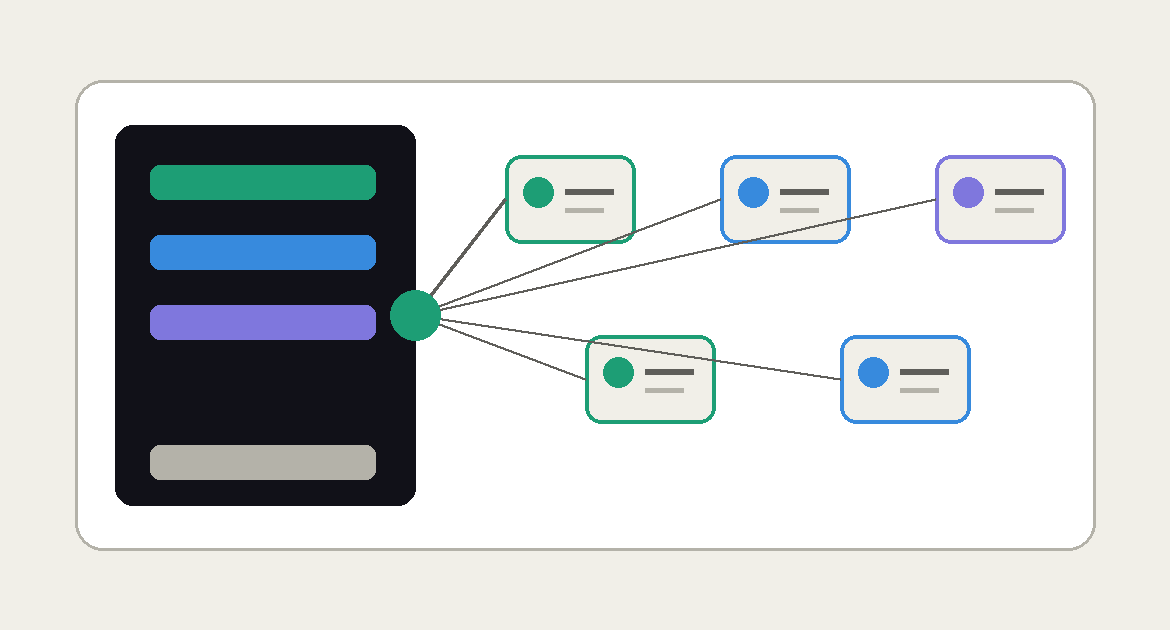 Enterprise AI rules need executable checks